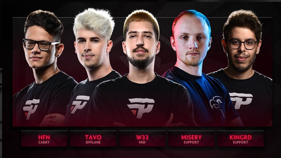 Time dotA da PaiN Gaming